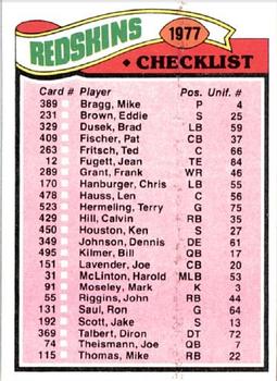 Redskins Checklist/Leaders