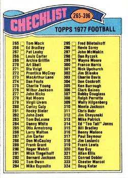 Checklist: 265-396