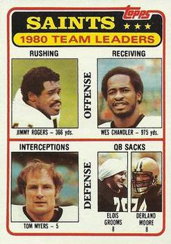 Jimmy Rogers / Wes Chandler / Tom Myers / Elois Grooms / Derland Moore