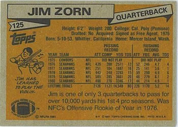 Card back