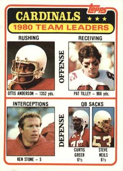 Ottis Anderson / Pat Tilley / Ken Stone / Curtis Greer  / Steve Neils