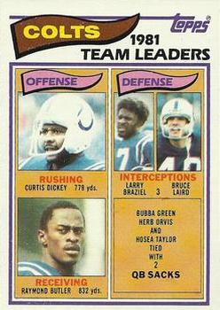 Colts 1981 Team Leaders (Curtis Dickey / Larry Braziel / Bruce Laird / Raymond Butler)