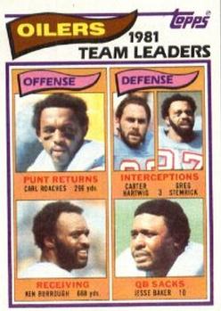 Oilers 1981 Team Leaders (Carl Roaches / Carter Hartwig / Greg Stemrick / Ken Burrough / Jesse Baker)