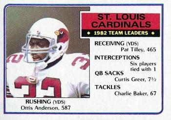 Ottis Anderson