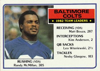 Randy McMillan