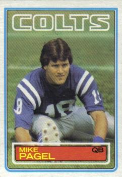 Mike Pagel