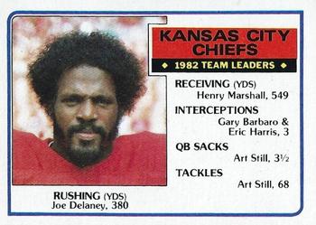Joe Delaney