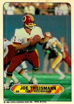 Joe Theismann