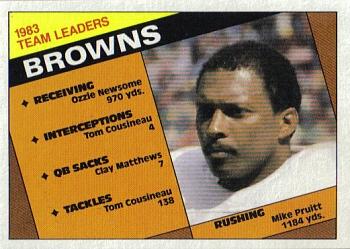 Browns Team Leaders - Mike Pruitt