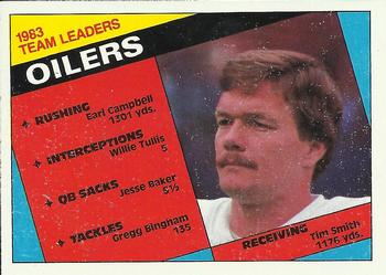Oilers Team Leaders - Tim Smith