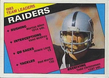 Raiders Team Leaders - Todd Christensen