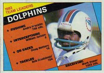 Dolphins Team Leaders - Mark Duper