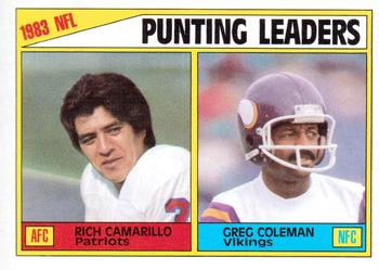 1983 Punting Leaders (Rich Camarillo / Greg Coleman)