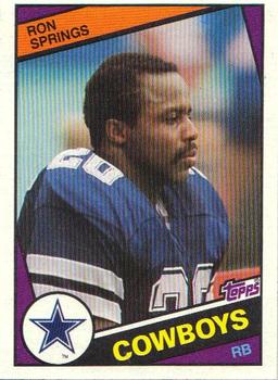 Ron Springs