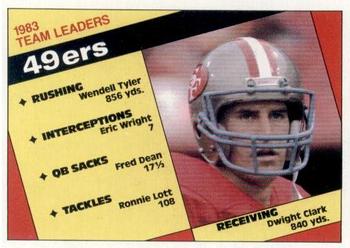 49ers Team Leaders - Dwight Clark