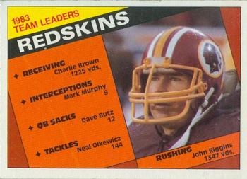 Redskins Team Leaders - John Riggins