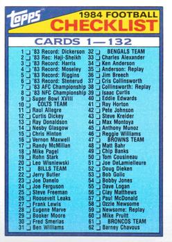Checklist: 1-132