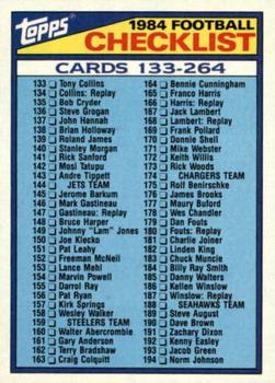 Checklist: 133-264