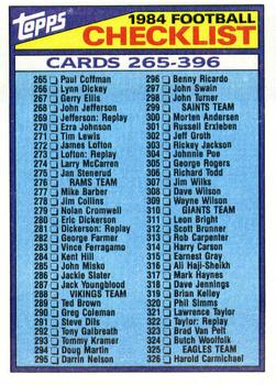 Checklist: 265-396
