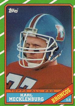 Karl Mecklenburg