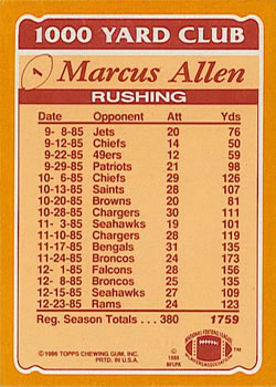 Card back