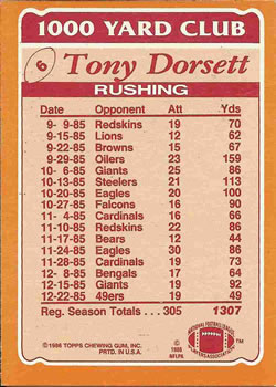 Card back