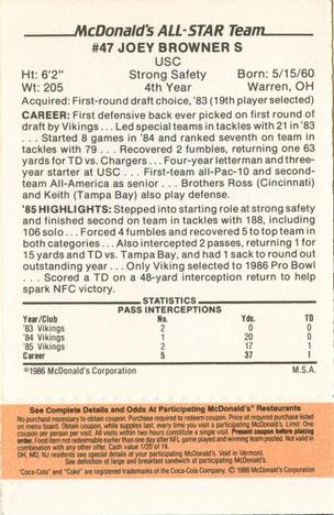 Card back