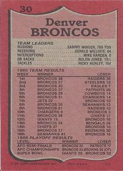 Card back