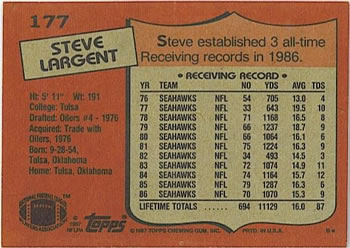 Card back