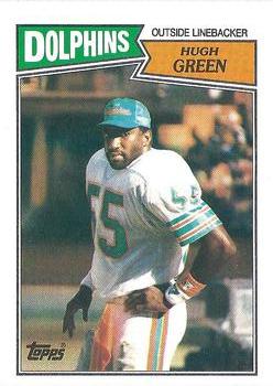 Hugh Green
