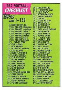 Checklist: 1-132