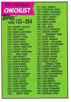 Checklist: 133-264