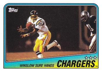 Chargers Team Leaders - Kellen Winslow