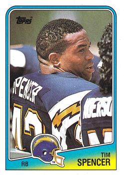 Tim Spencer