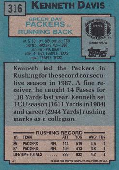 Card back