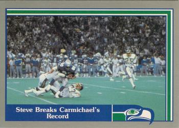 Breaks Carmichael's Record