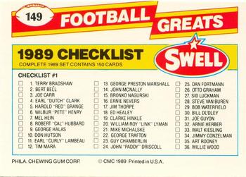 Checklist