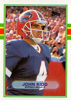 John Kidd
