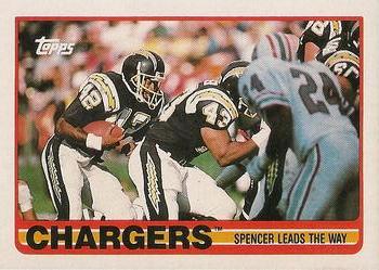 Chargers Team Leaders (Spencer Leads the Way)