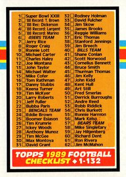 Checklist: 1-132