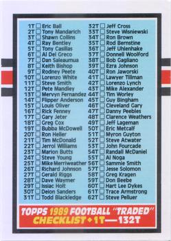 Checklist: 1-132