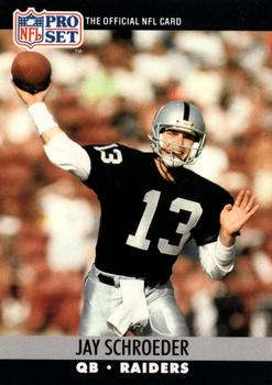 Jay Schroeder
