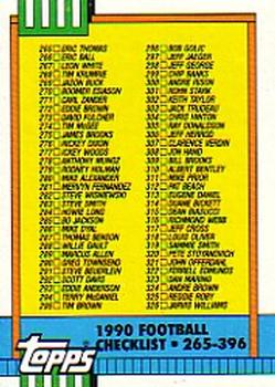 Checklist: 265-396