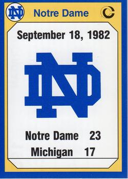 1982 Michigan