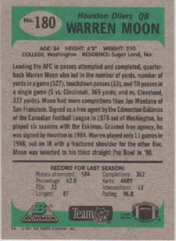 Card back