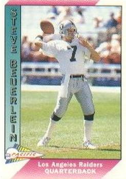 Steve Beuerlein