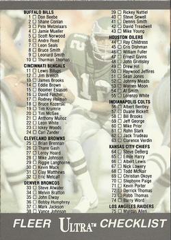 Checklist: 1-150