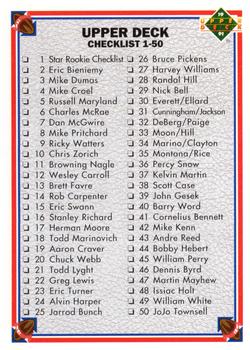 Checklist: 1-100