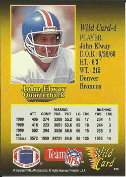 Card back