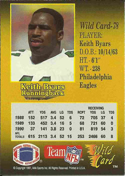Card back